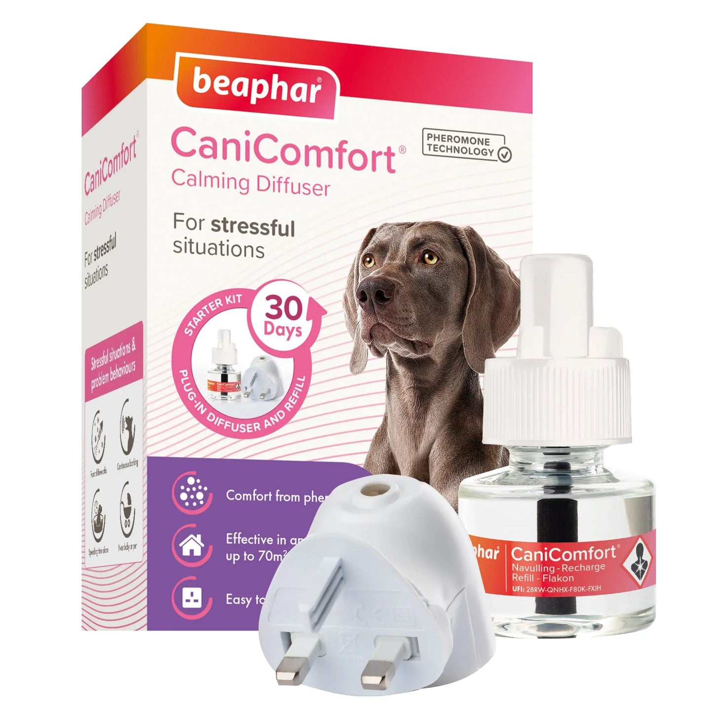 Beaphar Canicomfort Calming Diffuser The Groomers Tuck Shop